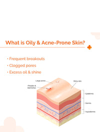 The Derma Co 1% Hyaluronic Sunscreen Oil-Free Gel With Spf
50 Pat+++ For Oily ... - In-Vivo tested | 50g