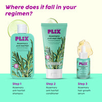Plix Rosemary Anti Hairfall Regime 3% Redensyl Serum, Shampoo & Conditioner (405ml)