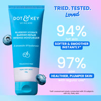Dot & Key Blueberry Hydrate Barrier Repair Intense Moisturizer, With 5 Ceramides, For Very Dry Skin (100g)
