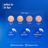 Plum 2% Niacinamide & Rice Water Moisturiser - Lightweight Gel Cream For Oil-Free Hydration (50 g)