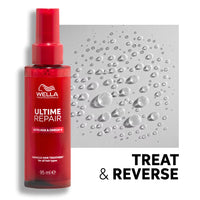 Wella Professionals Ultime Repair Miracle Hair Rescue with AHA & Omega-9 (95ml)