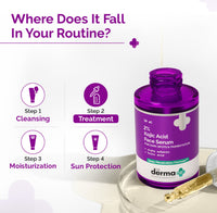 The Derma Co 2% Kojic Acid Face Serum for Dark spots reduction, Pigmentation & Blemishes | 30ml