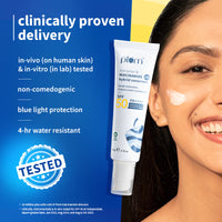 Plum 2% Niacinamide & Rice Water SPF 50 PA+++ Sunscreen, Fades Tan, For Oily To Dry Skin Type (50 g)