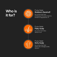 Minimalist Anti-Dandruff Hair Serum With CPH Complex & Oligopeptide 0.8% (50ml)