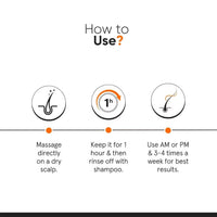 Minimalist Anti-Dandruff Hair Serum With CPH Complex & Oligopeptide 0.8% (50ml)