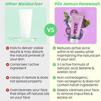 Plix 0.5% Salicylic Acid Jamun Face Wash Cleanser For Active Acne & Oil Control, Acne Breakouts (100ml)