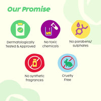 Plix 0.5% Salicylic Acid Jamun Face Wash Cleanser For Active Acne & Oil Control, Acne Breakouts (100ml)