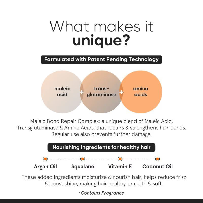 Minimalist Maleic Bond Repair Complex 05% Hair Serum For Soft & Smooth Hair & Treats Split Ends & Breakage (50ml)