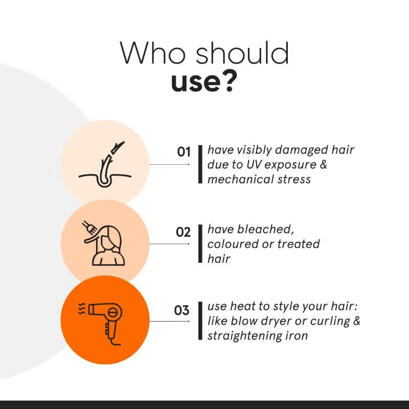 Minimalist Maleic Bond Repair Complex 05% Hair Serum For Soft & Smooth Hair & Treats Split Ends & Breakage (50ml)