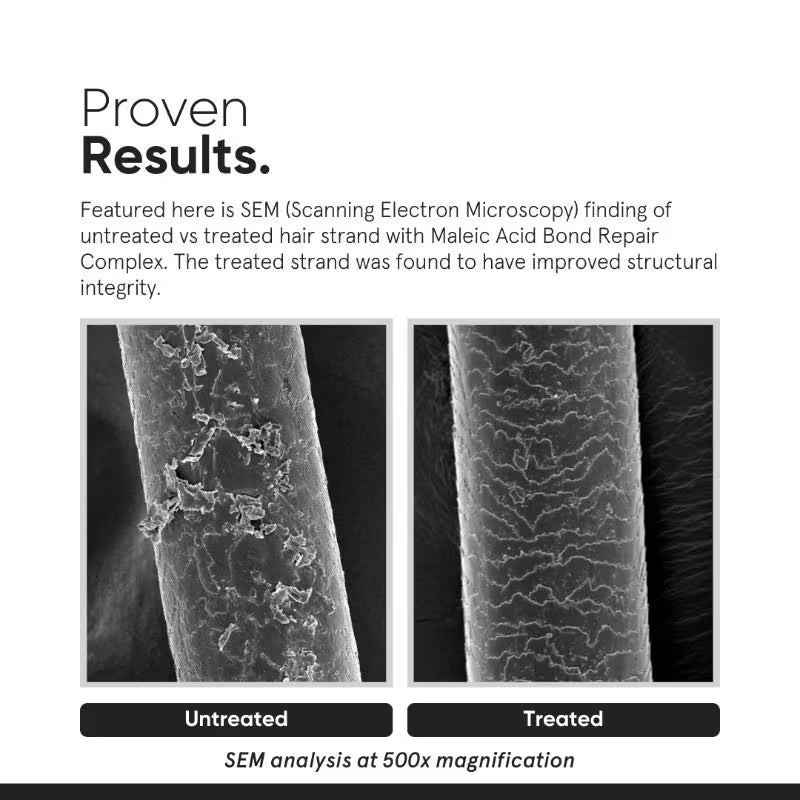 Minimalist Maleic Bond Repair Complex 05% Hair Serum For Soft & Smooth Hair & Treats Split Ends & Breakage (50ml)