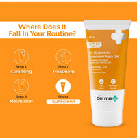 The Derma Co Hyaluronic Sunscreen & Vitamin C Serum
Combo SPF 50+ for All Skin Types, Glowing Skin