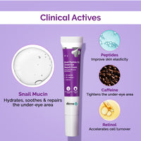The Derma Co Snail Peptide 96 Under Eye Repair Cream with Snail Mucin & Peptide Complex | 15g