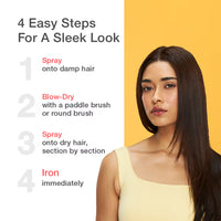 Schwarzkopf Osis FlatLiner Heat Protection Spray 200 ml