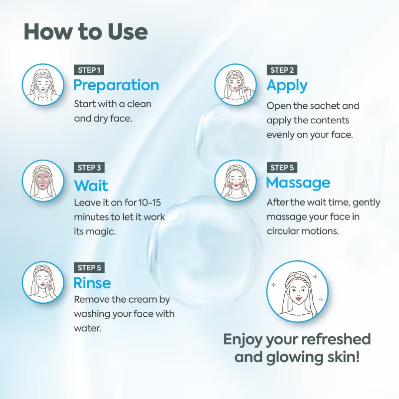 Raaga Professional De-Tan Removal Cream (72 gm)