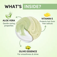 Wella Professionals Elements Renewing Sulfate & Paraben-Free Conditioner For Frizz-Free Hair With Aloe Vera (200ml)