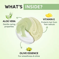 Wella Professionals Elements Renewing Shampoo (Zero Sulfates-Dermatologically Tested) (250ml)