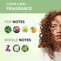 Wella Professionals Elements Renewing Shampoo (Zero Sulfates-Dermatologically Tested) (250ml)