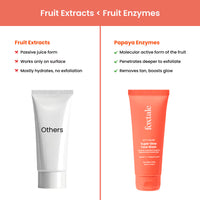 Foxtale Super Glow Face Wash Vitamin C + Papaya Enzyme (100ml)