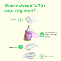 Plix 10% Niacinamide Jamun Face Serum for Acne marks, blemishes & oil control