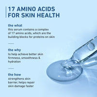 Plum 5% Niacinamide Face Serum With Amino Acid - Fades Blemishes For Bright Skin- Beginner-Friendly (30ml)