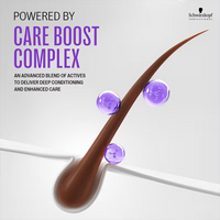 Schwarzkopf Professional Bonacure Frizz Away Shampoo(250ml)