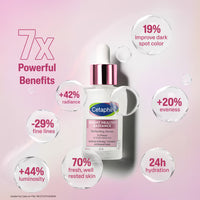 Cetaphil Brightening Healthy Radiance Perfecting Serum 7X Power With Antioxidant C & Advanced Peptide (30ml)