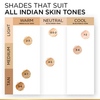 L’Oreal Paris Infallible 24H Tinted Serum Foundation, Lightweight, Dewy & Radiant - Rosy Light (30ml)