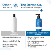 The Derma Co Triple Actives Anti-Dandruff Shampoo | 200ml