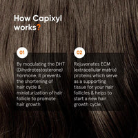 Minimalist Hair Growth Actives 18% Hair Serum (30ml)