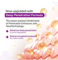 The Derma Co 2% Kojic Acid Face Serum for Dark spots reduction, Pigmentation & Blemishes | 30ml