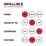 LOreal Paris Infallible Full Wear Concealer, Maximum Coverage, Sweat Proof & Heat Proof