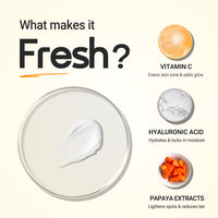 Aqualogica Glow+ Dewy Sunscreen Gel SPF 50+ PA++++, Papaya, Vit C, In-Vivo Tested, APF (50g)