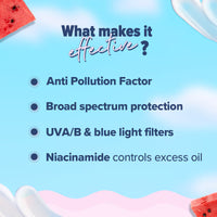 Aqualogica Radiance+ SPF 50+ PA++++, Watermelon, Niacinamide, APF, In-Vivo Tested (50g)