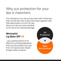 Minimalist SPF 30 Lip Balm (8 g)