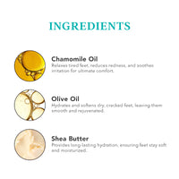 O3+ Pedilogix Bubble Gum Manicure Pedicure Kit - Hands & Foot Care Kit (65g)