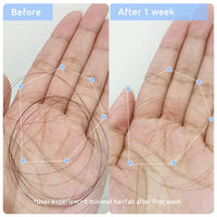 WishCare Multi Peptide Anti Hairfall Shampoo + Conditioner Combo -Rice Water, Rosemary,HA & Caffeine (2 Pcs)