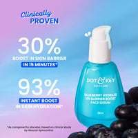 Dot & Key Blueberry Hydrate 12% Barrier Boost Serum, With 7 Ceramides, Heals Dry, Damaged Skin (30ml)