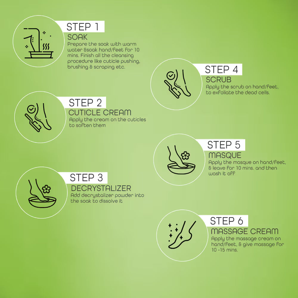 Raaga Professional Manicure & Pedicure, Aloe vera (63g)