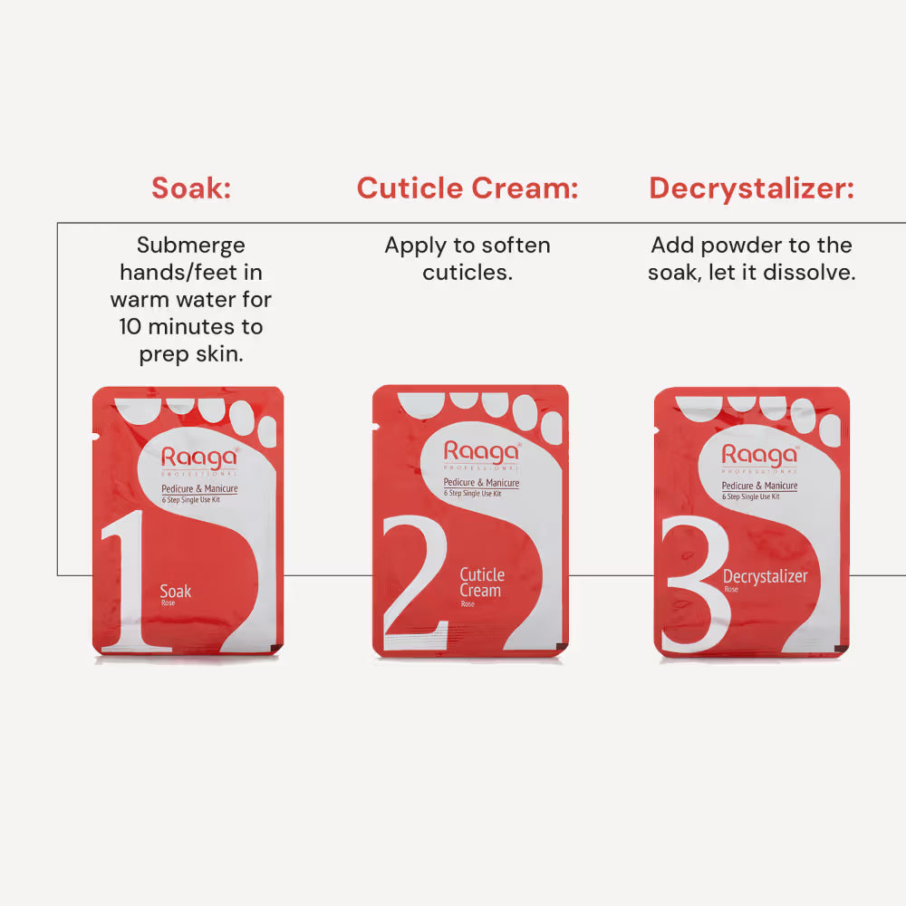 Raaga Professional Manicure & Pedicure, Rose (63gm)