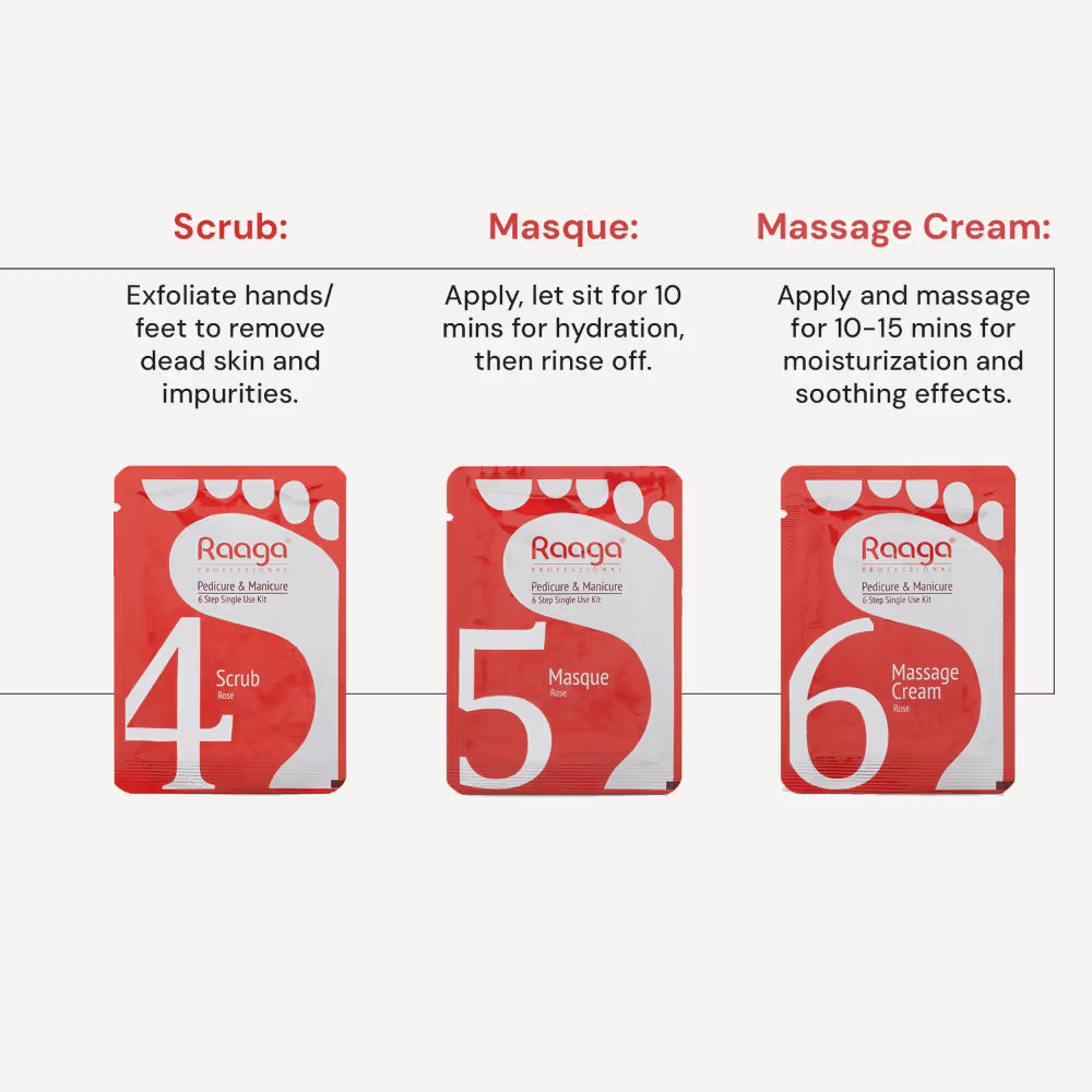 Raaga Professional Manicure & Pedicure, Rose (63gm)