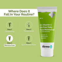 The Derma Co Bundle