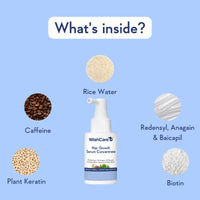 Wishcare Hair Growth Serum Concentrate|In-Vivo Tested|Redensyl, Anagain, Biotin,Keratin & Rice Water (30ml)