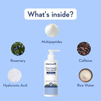 WishCare Multi Peptide Anti Hairfall Shampoo - Rice Water, Rosemary, Capilia Longa, HA & Caffeine (250ml)