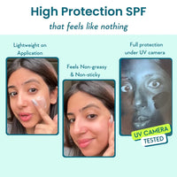 Wish Care Niacinamide Oil Balance Fluid Sunscreen | SPF50 PA++++ (50gm)